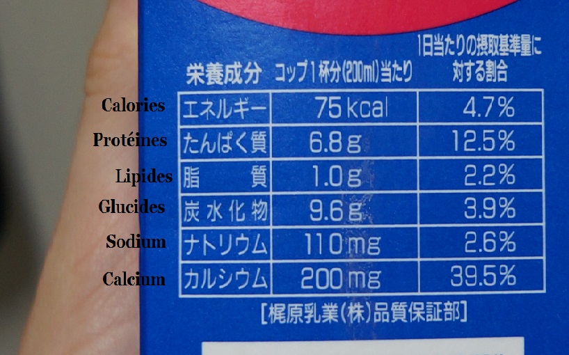 étiquette aliments japonais